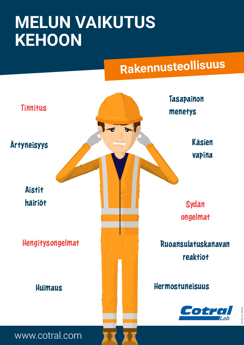 Melun vaikutus kehoon - rakkenusteollisuus